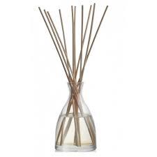 BAMBU ODA KOKUSU NASIL YAPILIR / BAMBU ODA KOKUSU FORMÜLÜ BAMBU ODA KOKUSU NASIL YAPILIR / BAMBU ODA KOKUSU FORMÜLÜ